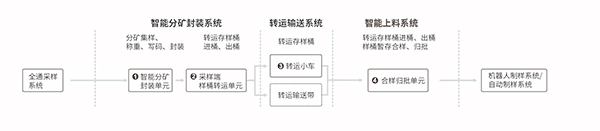 九州酷游(酷游·ku游)官方网站