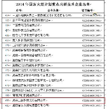 49b20c1f90270c1bfe76dea78c03dae0