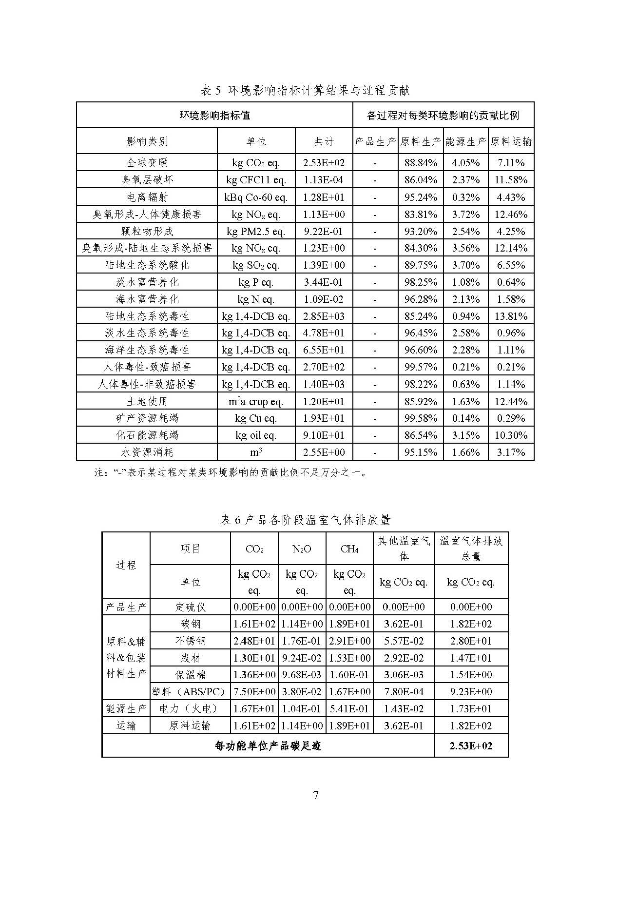 九州酷游(酷游·ku游)官方网站
