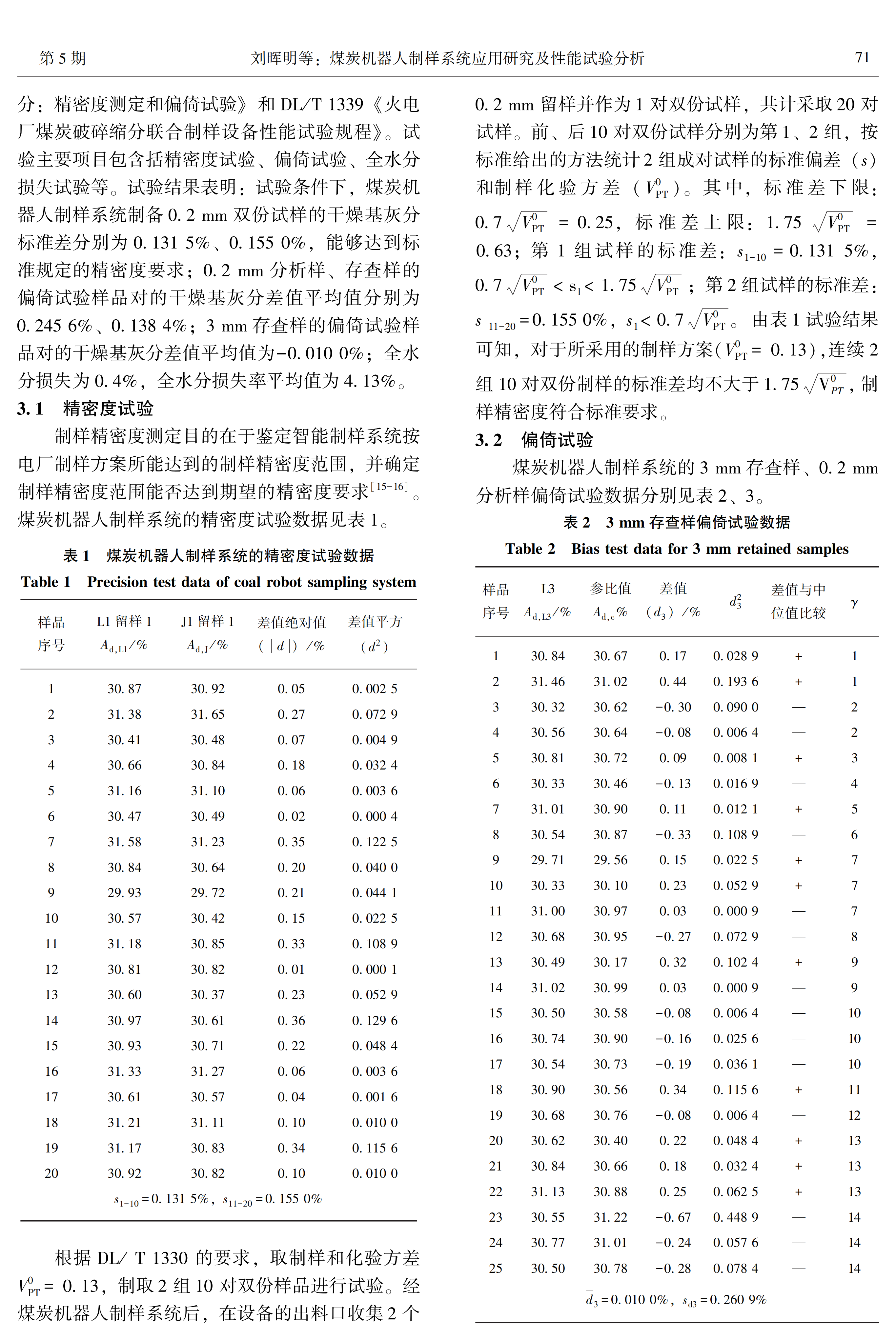 03e0b83cea7550454d5a788d606bacf2