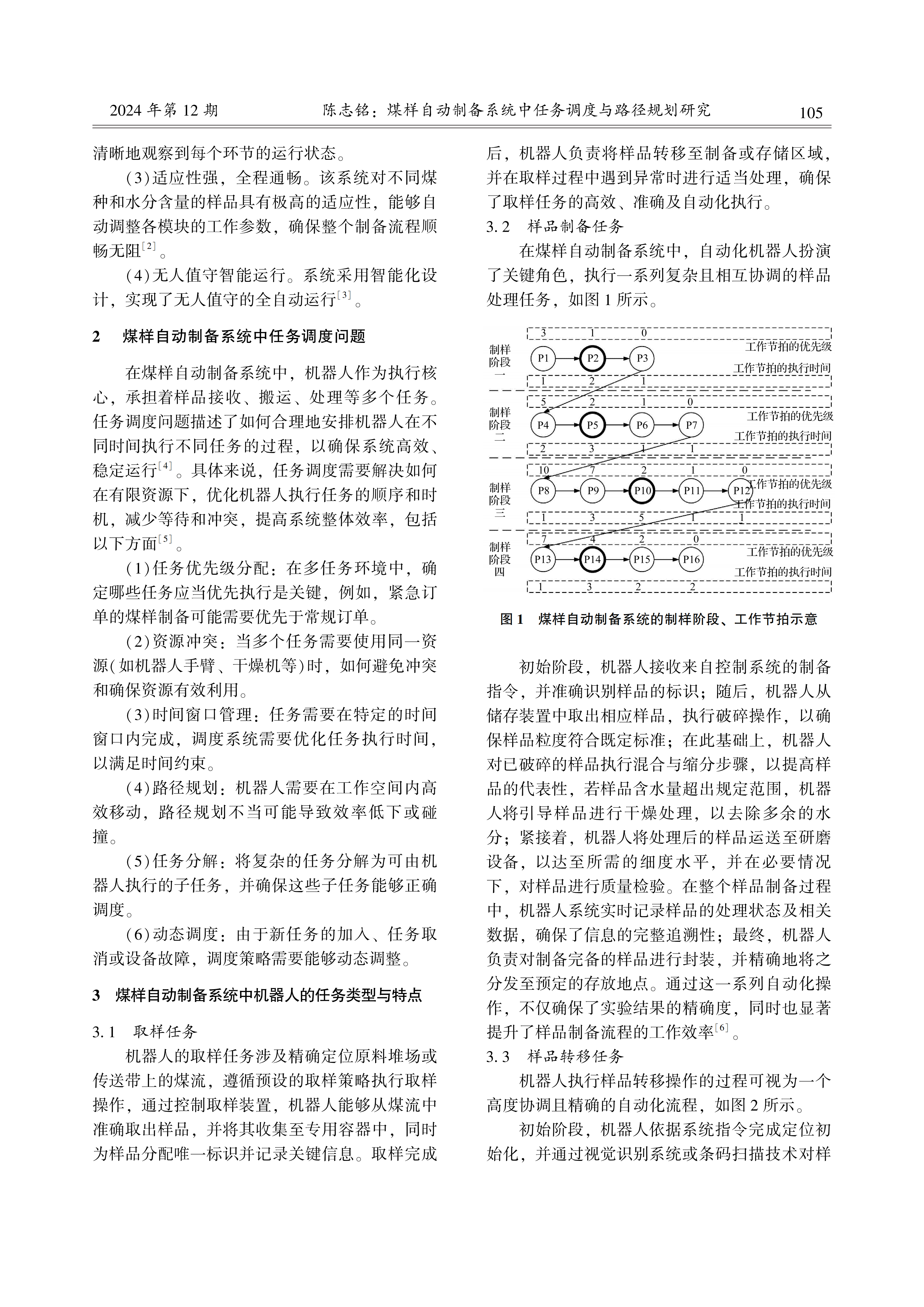 379104259d3d352c1a732840612623f5