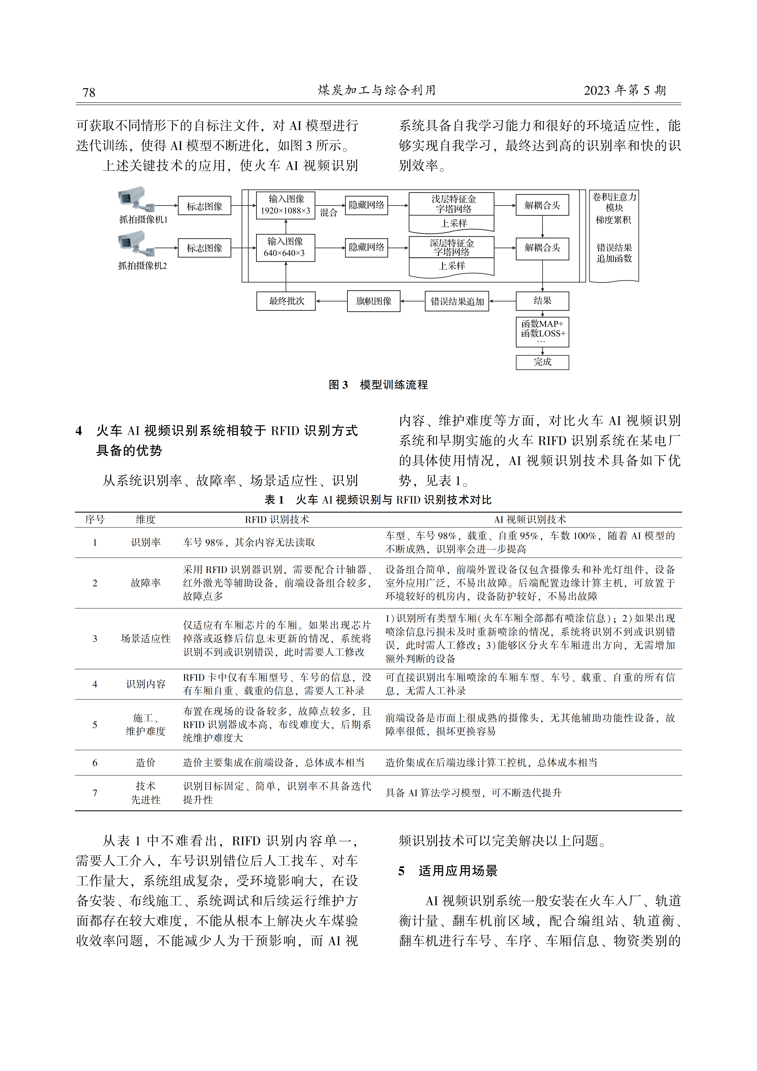 502cb79177d09f0ead5ce67fb3d31ce1